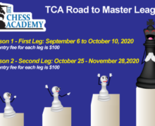The Chess Academy – TCA Road to Master League