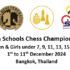 18th Asian Schools Chess Championships 2024