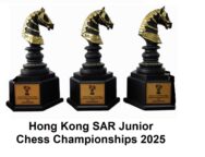 Hong Kong SAR Junior Chess Championships 2025